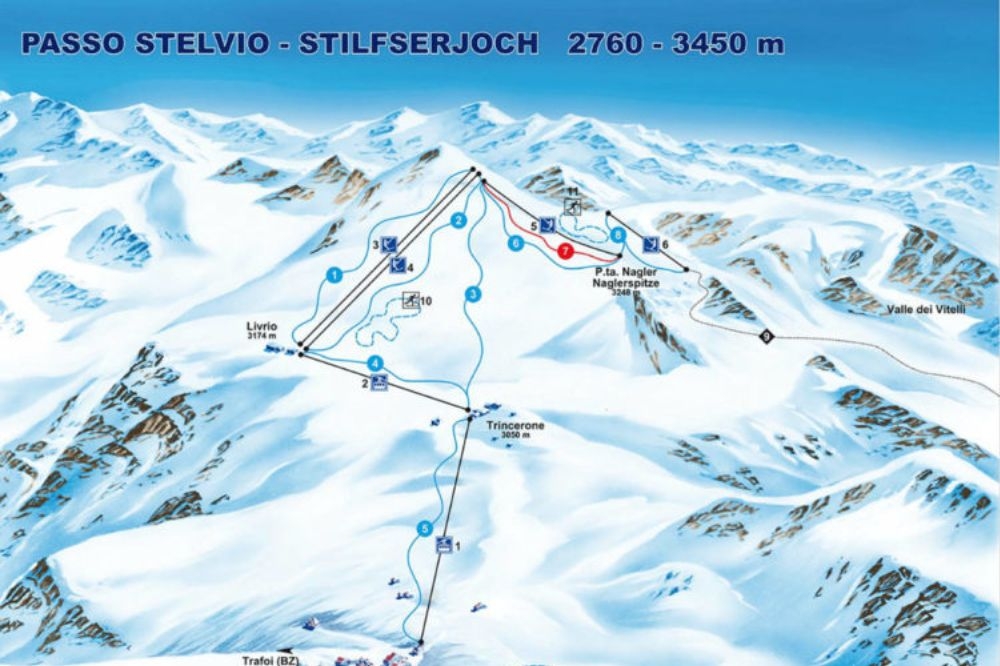 Stage Stelvio Octobre 2024